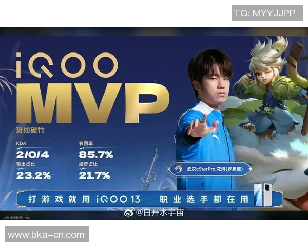 eStar战队勇夺穿越火线联赛MVP荣耀展现团队实力与个人风采