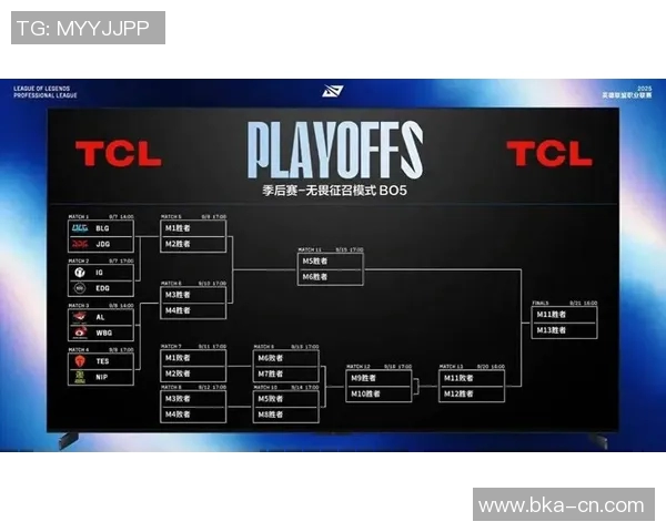 LPL季后赛激战JDG对阵TES谁能夺得最终胜利揭晓精彩对决内幕