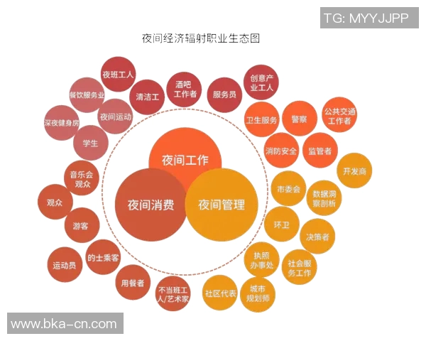 探索CRAB架点技术在现代建筑中的应用与发展前景分析