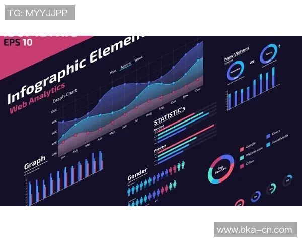 AL小奶油消耗的影响因素及其在市场中的应用分析
